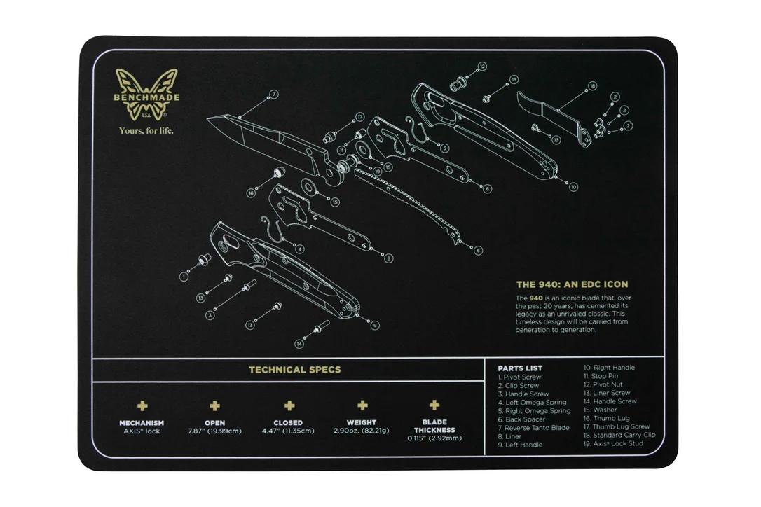 knivesandtools3610906