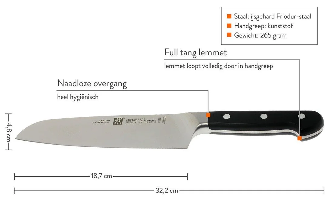 knivesandtools3992121